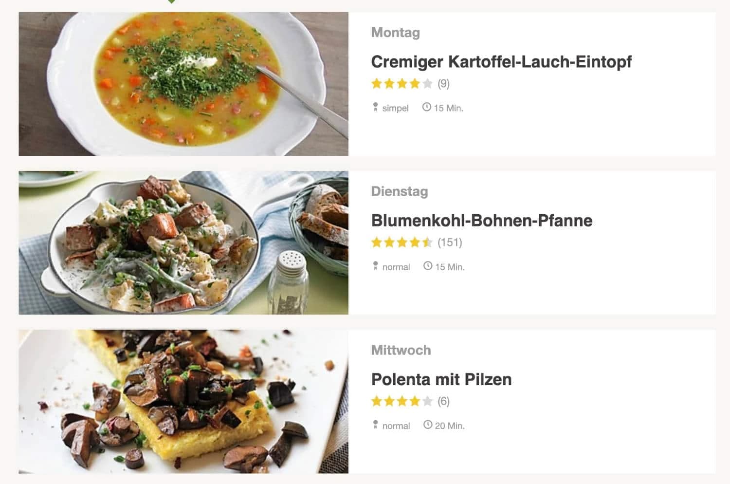 Rezepte verkaufen