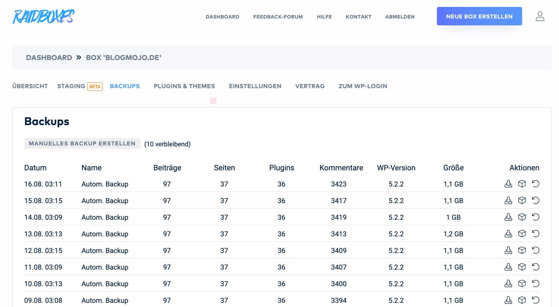 Im Dashboard von Raidboxes kannst du Backups erstellen, wiederherstellen oder herunterladen