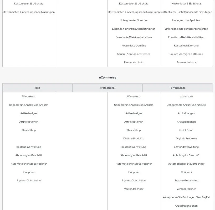 Weebly Tarife und Funktionen im Überblick