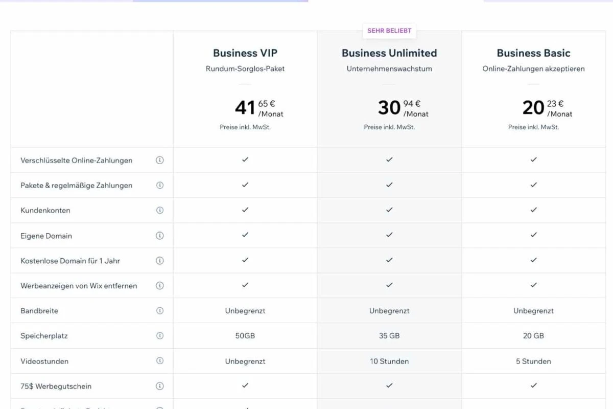 WIX eCommerce Preise