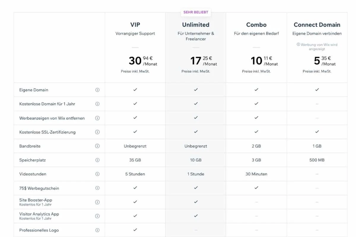 Website Preise WIX