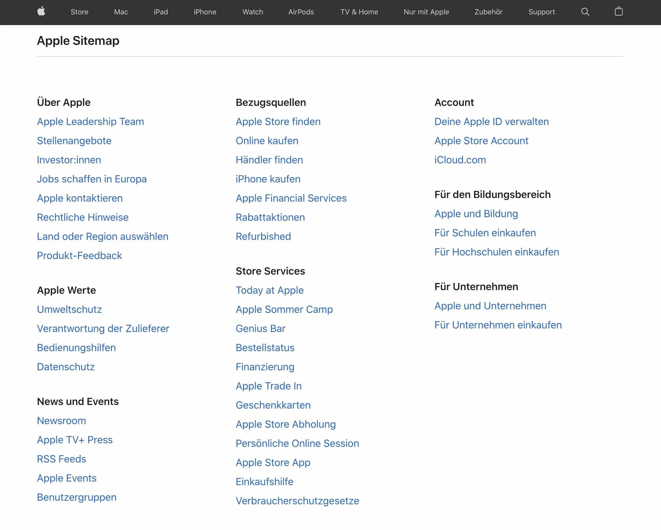 Beispiel für eine HTML-Sitemap