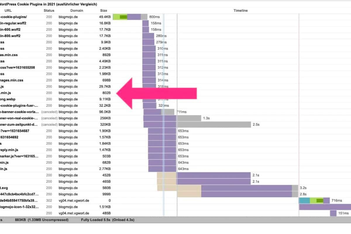 Novashare ist extrem klein und beeinflusst deine Ladezeit somit nicht unnötig.