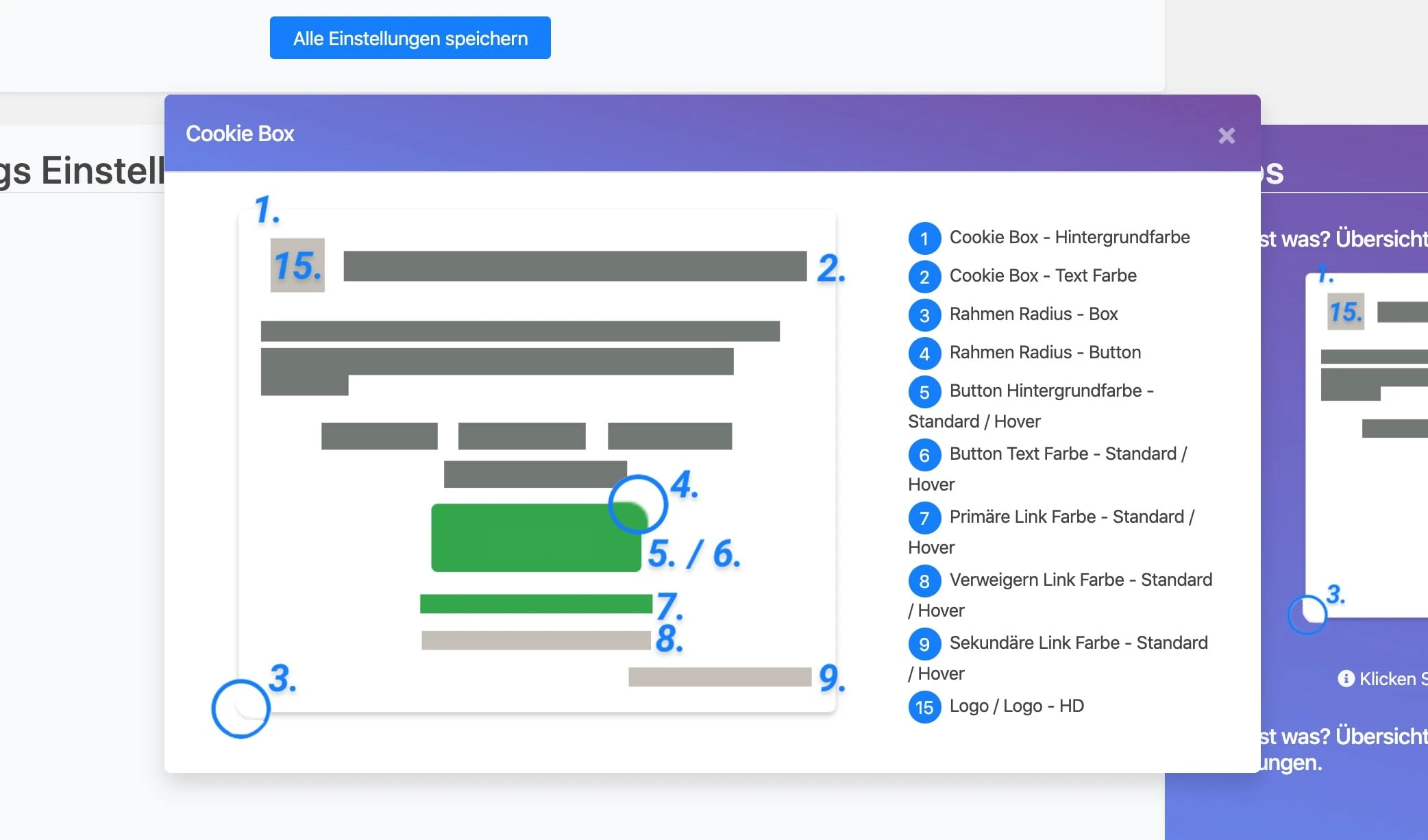 Legende über alle Elemente der Cookie Box