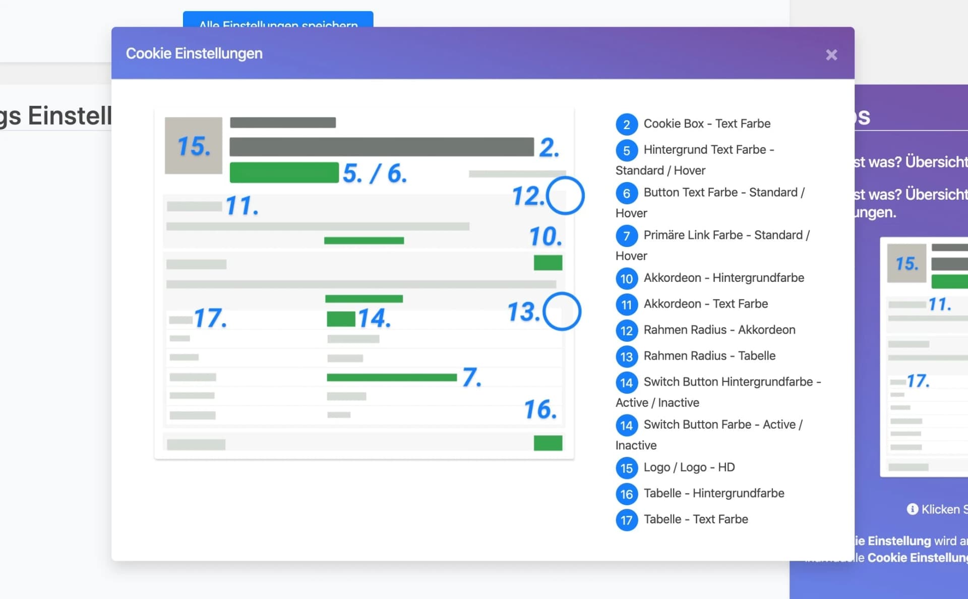 Legende über alle Elemente der individuellen Cookie-Einstellungen