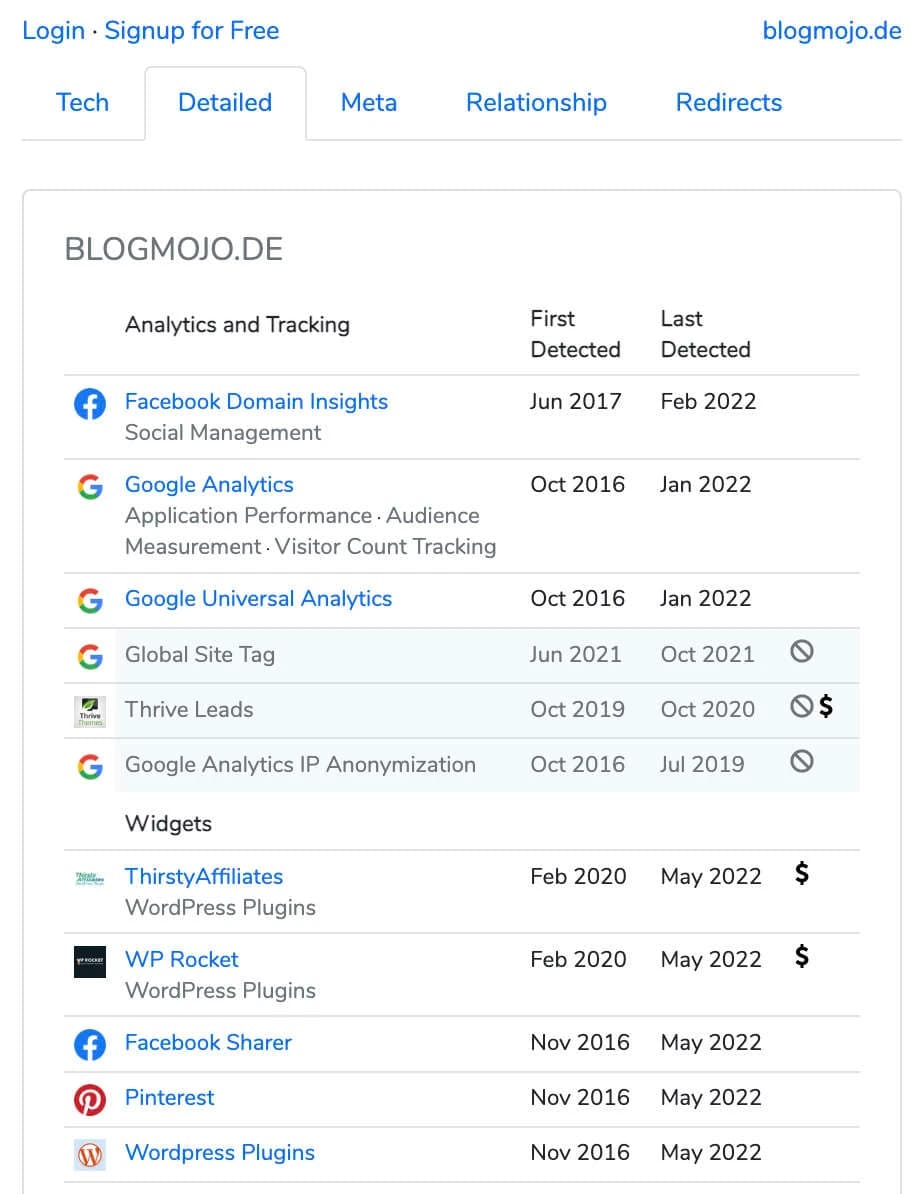 BuiltWith Technology Profiler