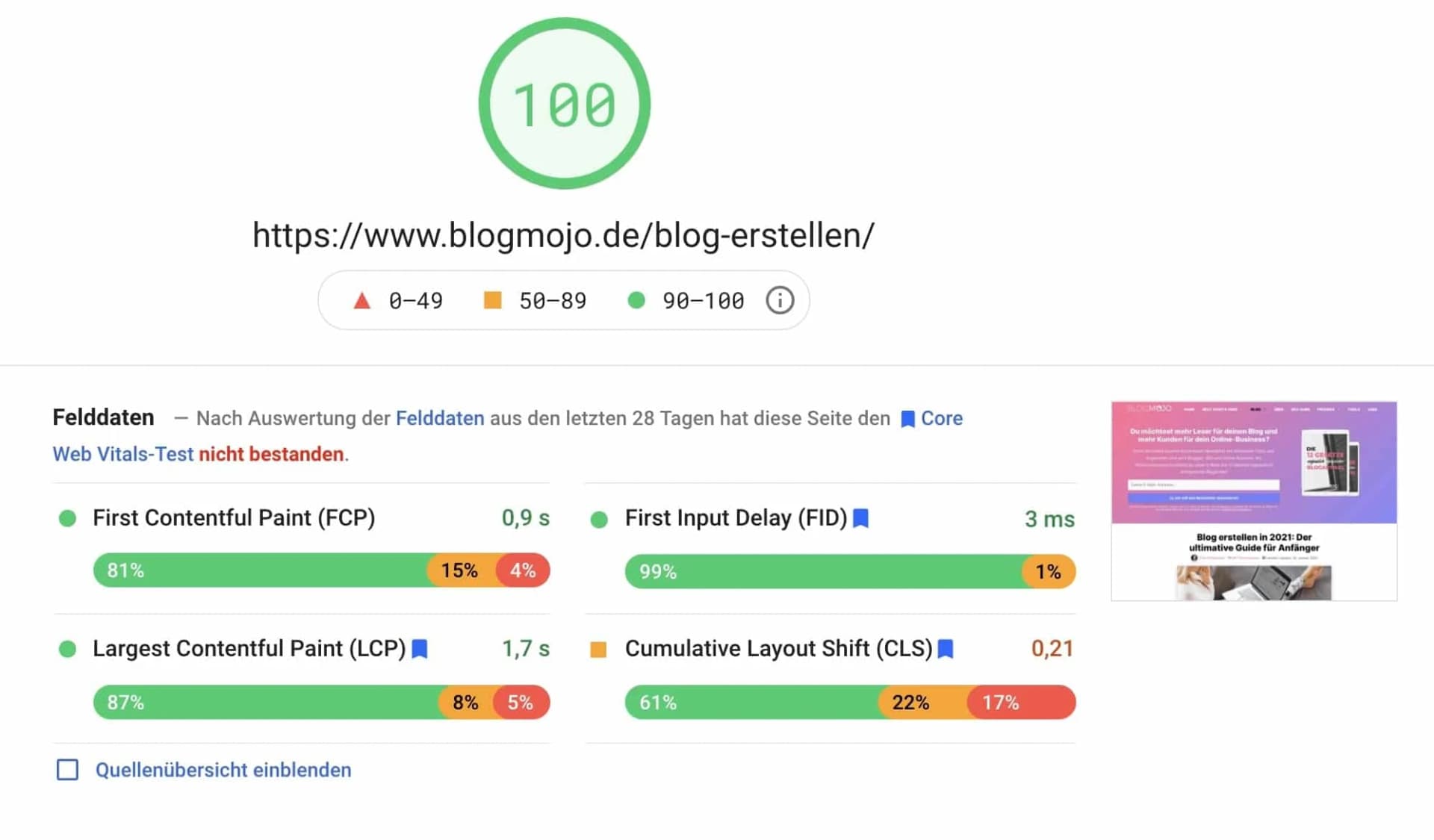 Core Web Vitals-Test nicht bestanden trotz PageSpeed-Score von 100