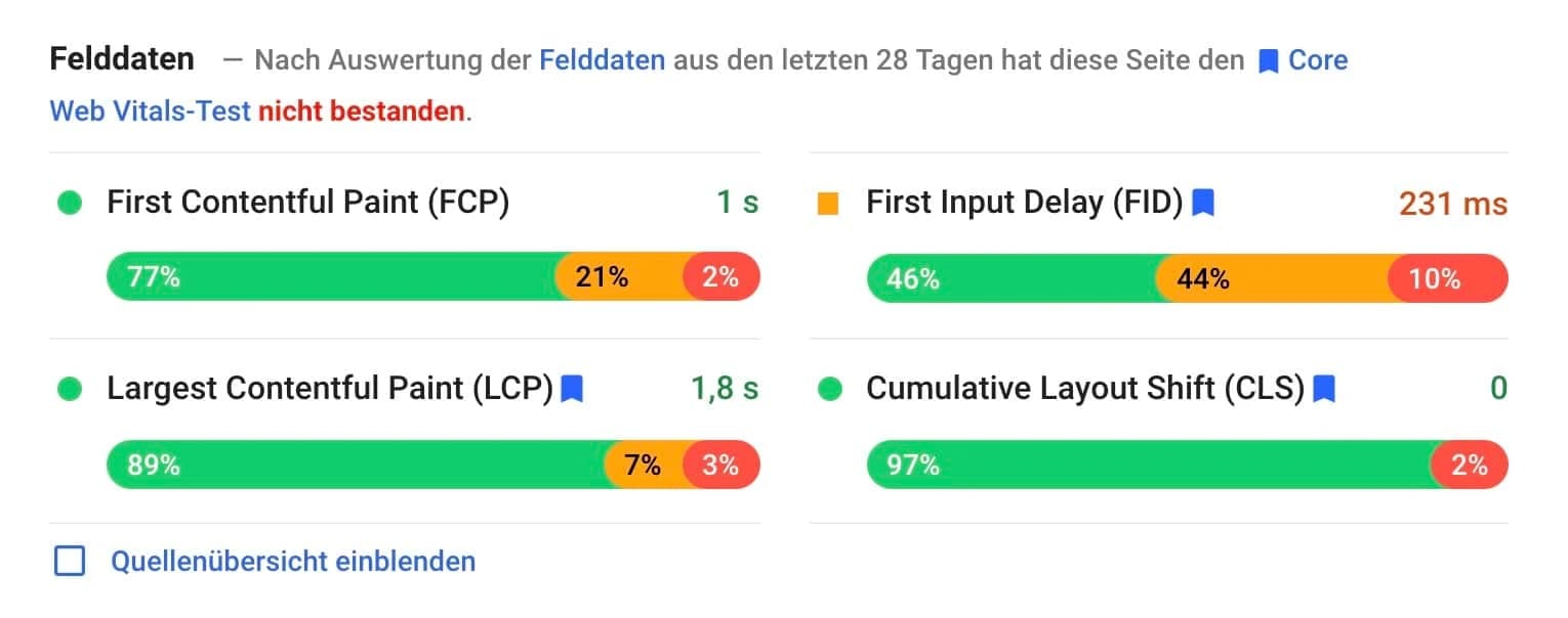 Felddaten aus dem Chrome User Experience Report in PageSpeed Insights