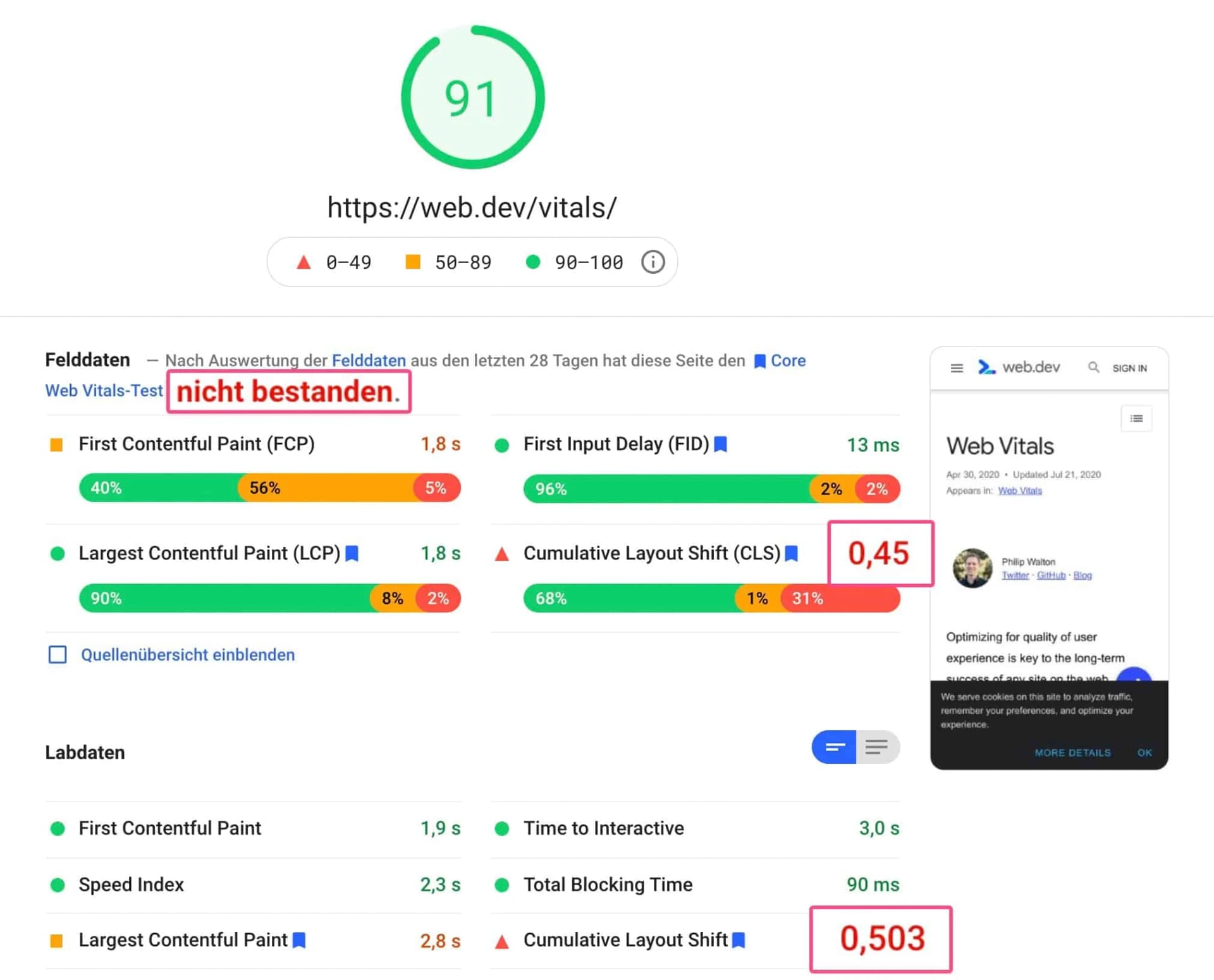 Googles eigene Webseiten bestehen oft den Core Web Vitals-Test nicht