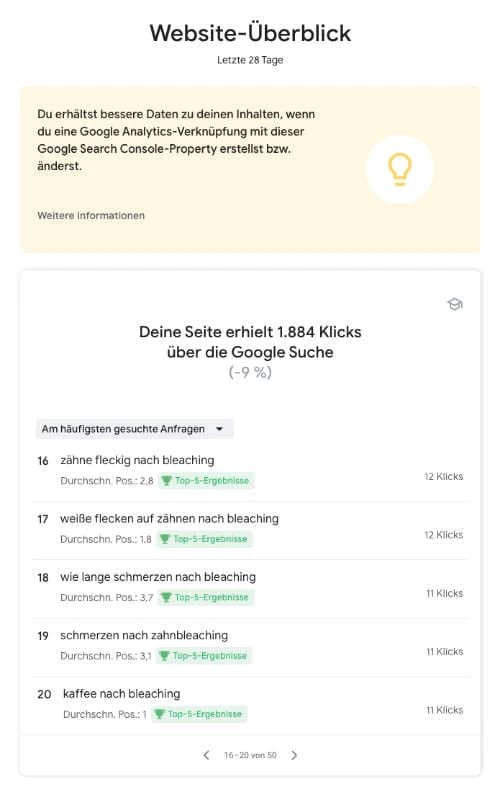 Search Console Insights