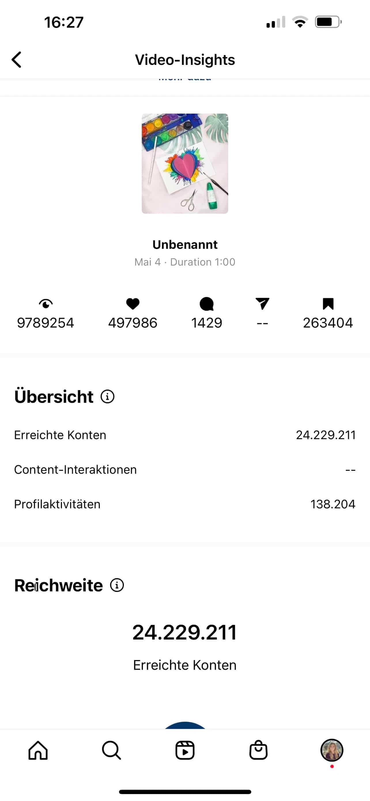 Instagram Insights mit über 24 Millionen erreichten Konten durch ein Reel