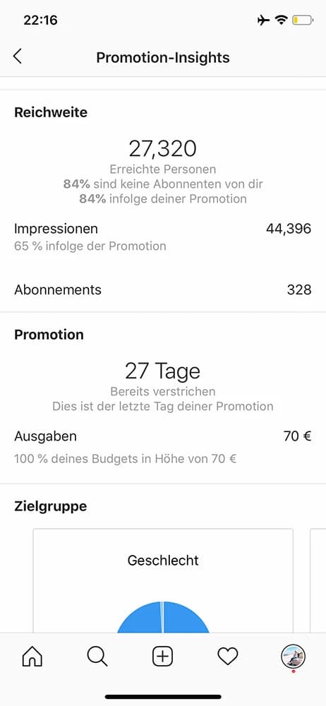 instagram follower gewinnen instagram anzeigen ergebnisse blogbeitrag kosten