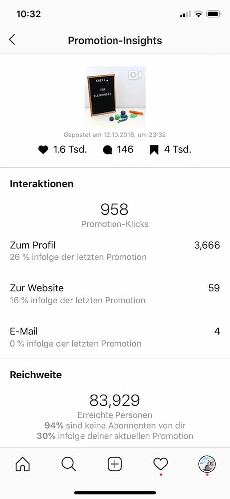 instagram follower gewinnen instagram anzeigen ergebnisse des videos - ausgegebener Betrag