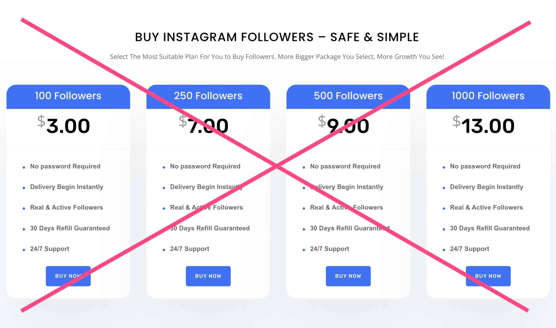 Warum der Kauf von Instagram-Followern nicht funktioniert