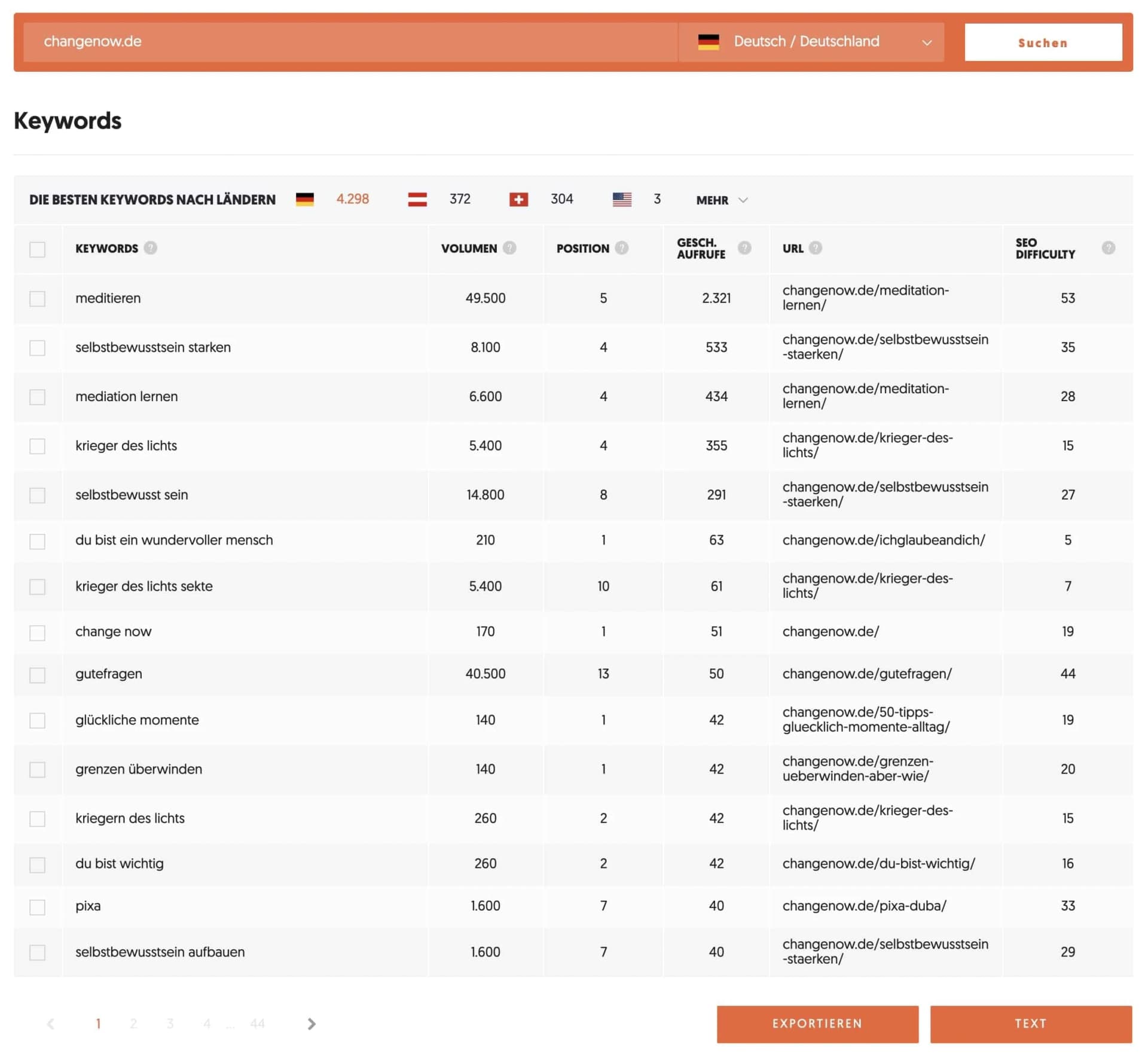 Alle SEO-Keywords für eine Domain in Ubersuggest anzeigen
