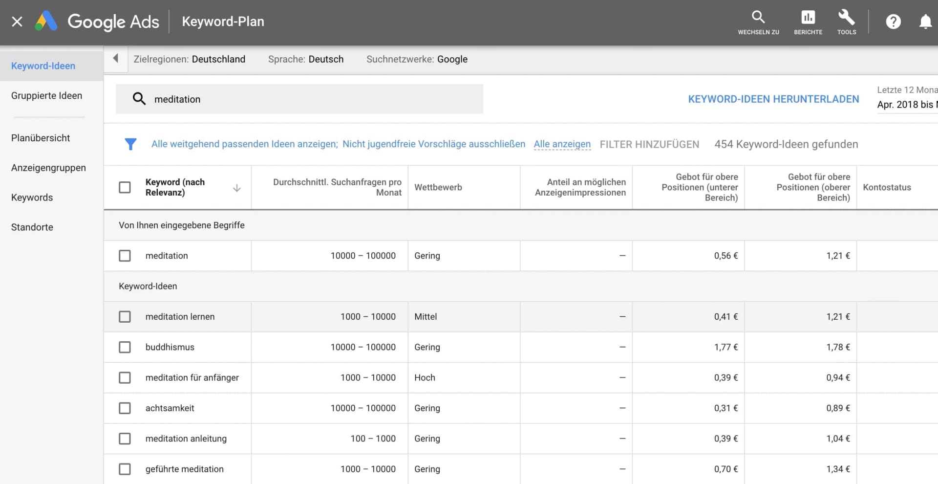 Keyword-Ideen mit dem Google Ads Keyword-Planer finden, filtern und herunterladen