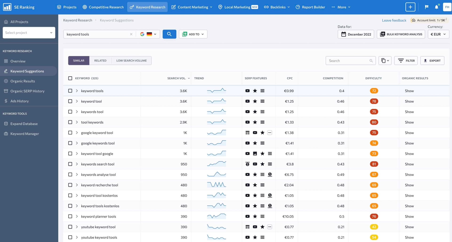 Ähnliche Keywords bei SE Ranking
