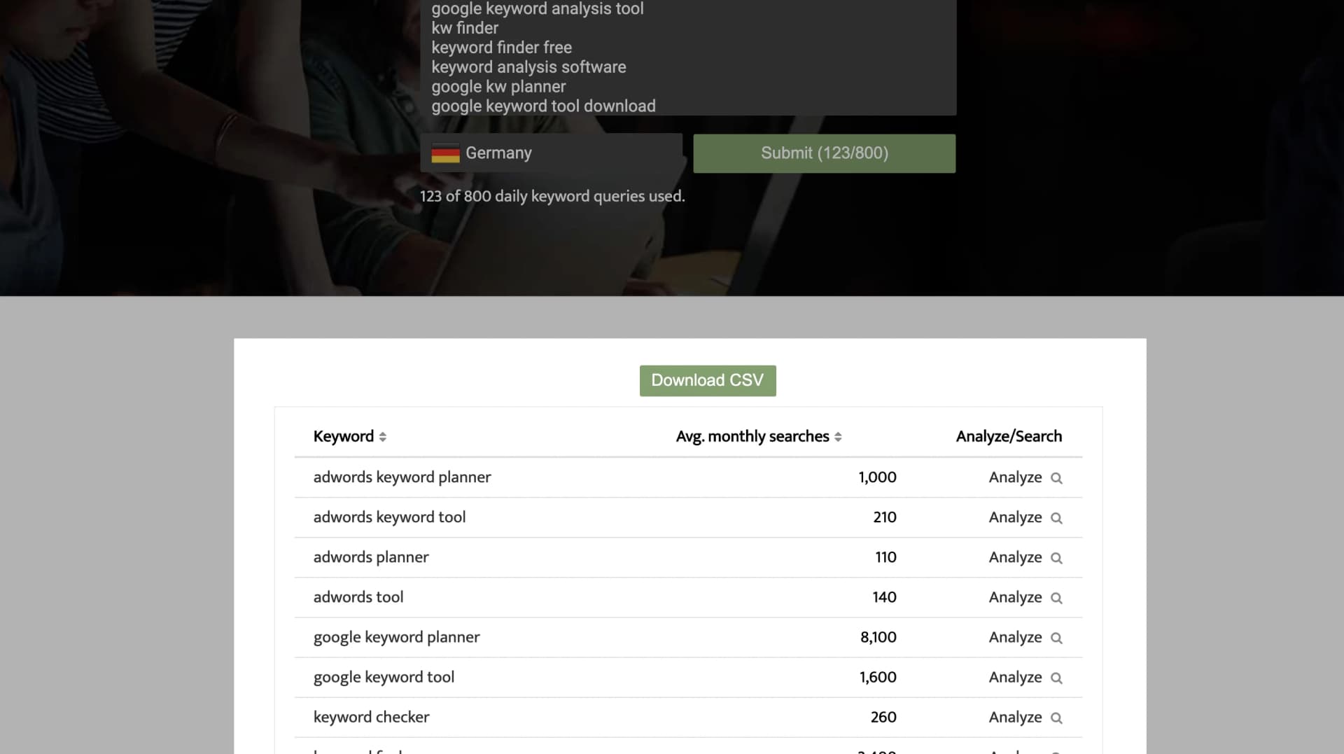 Suchvolumen abfragen mit SearchVolume.io