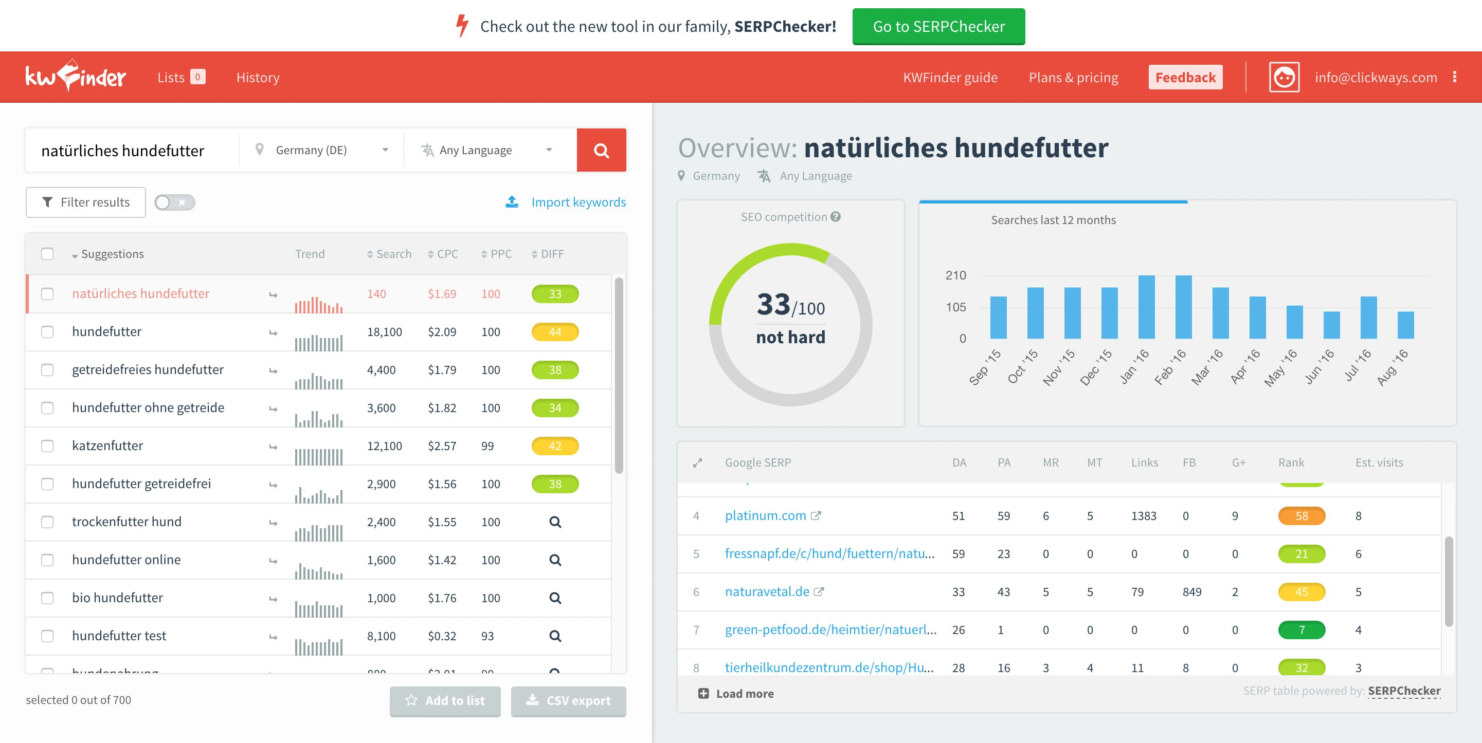 kwfinder-keyword-suggestions-und-serpchecker