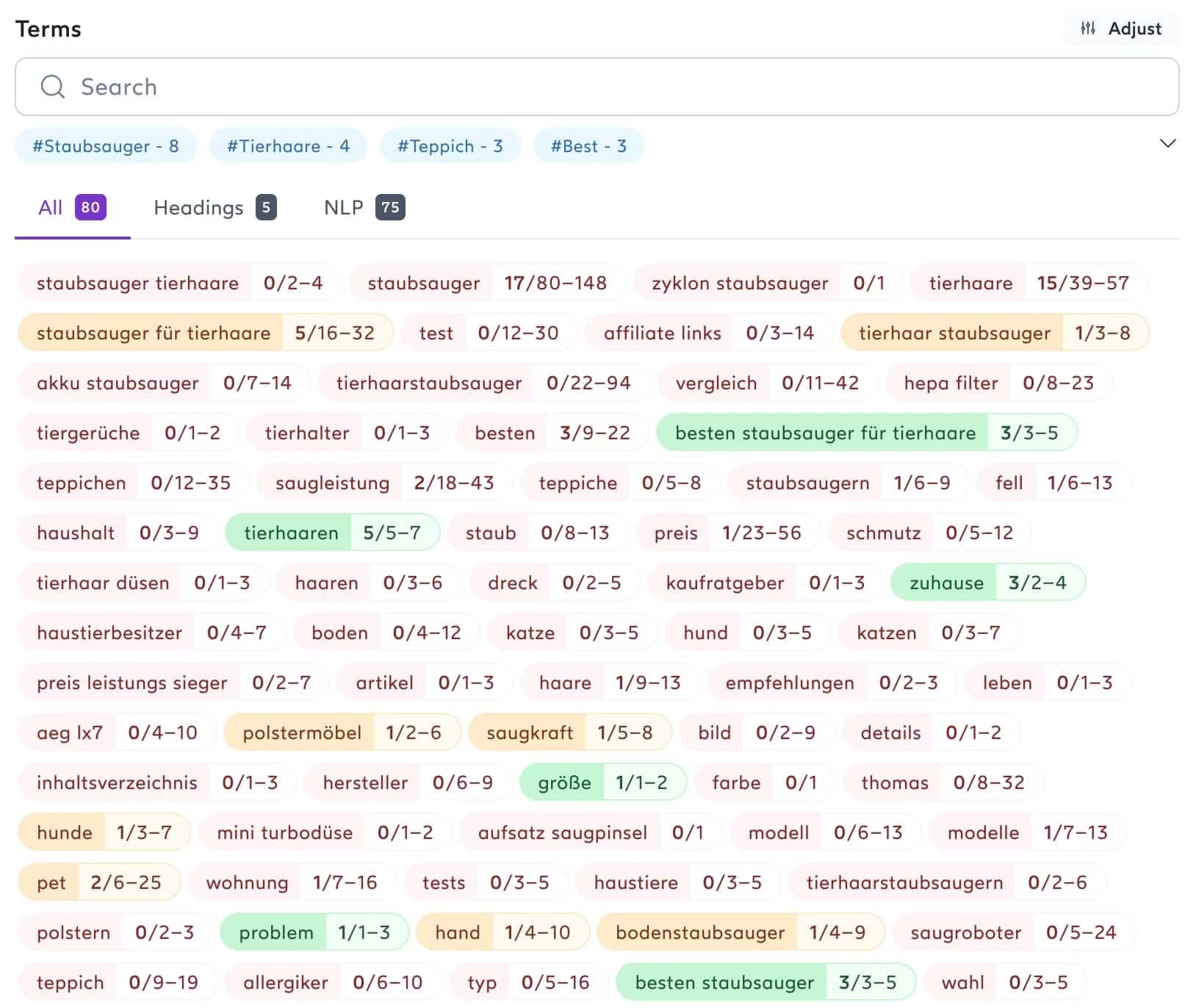 Relevante Wörter und (Long-Tail-)Keywords im Content Editor
