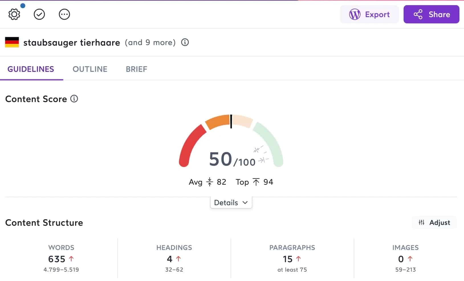 Surfer SEO Content Score von 50 mit Optimierungsbedarf