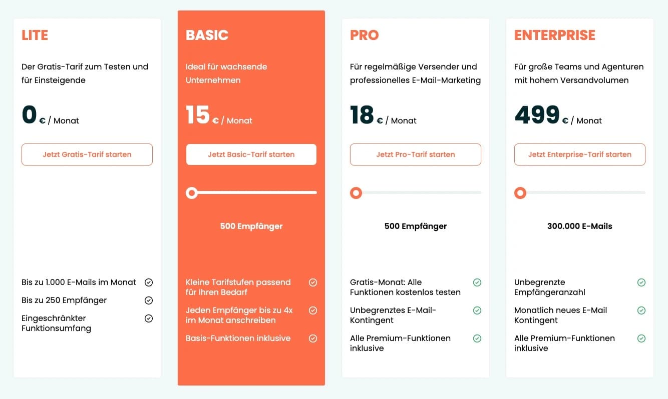 Preisübersicht von CleverReach mit allen Tarifen