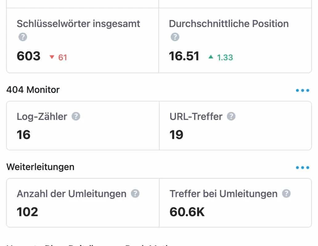 Rank Math Search Console