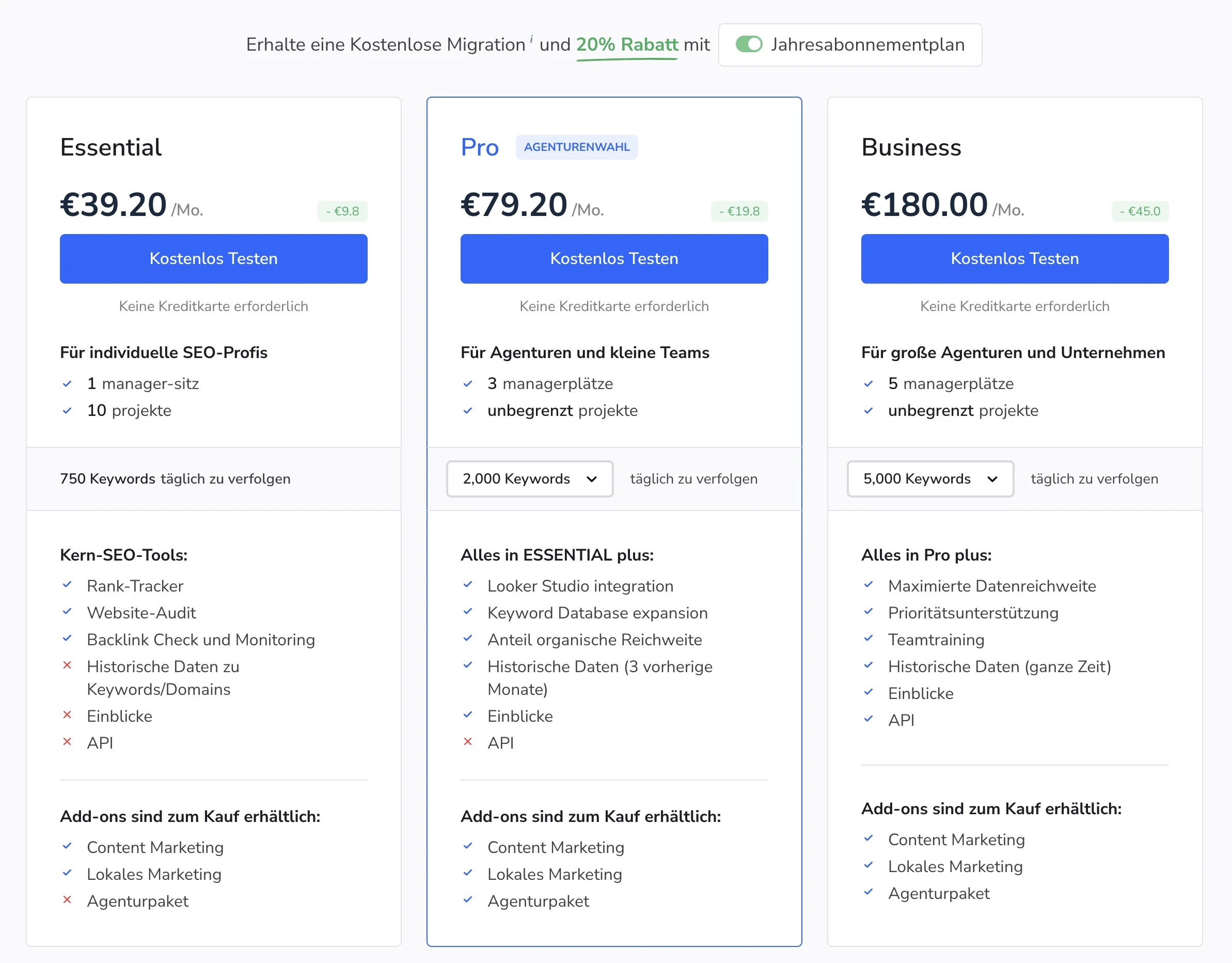Preisübersicht der unterschiedlichen SE-Ranking-Tarife