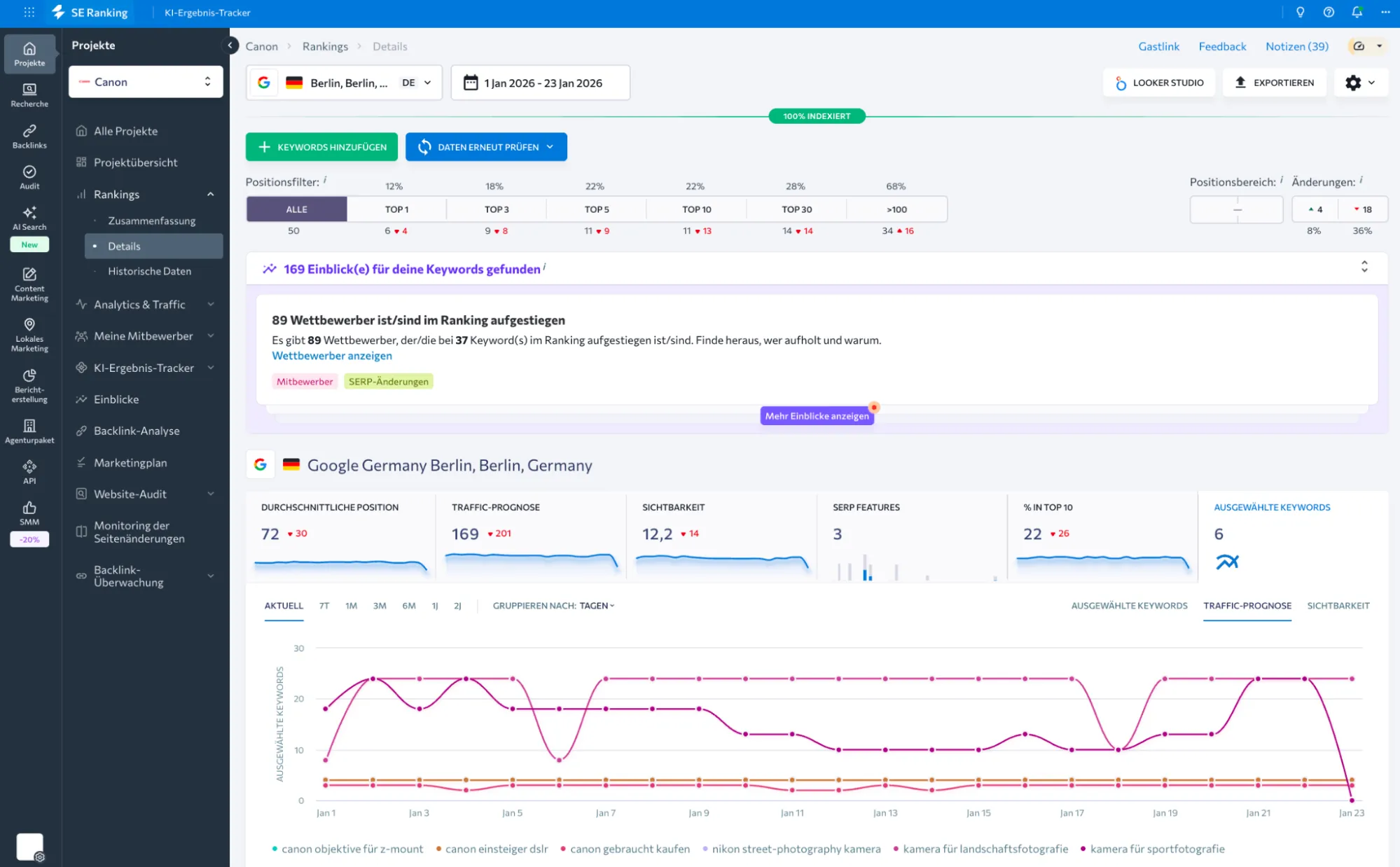 SE Ranking Keyword-Recherche Oberfläche
