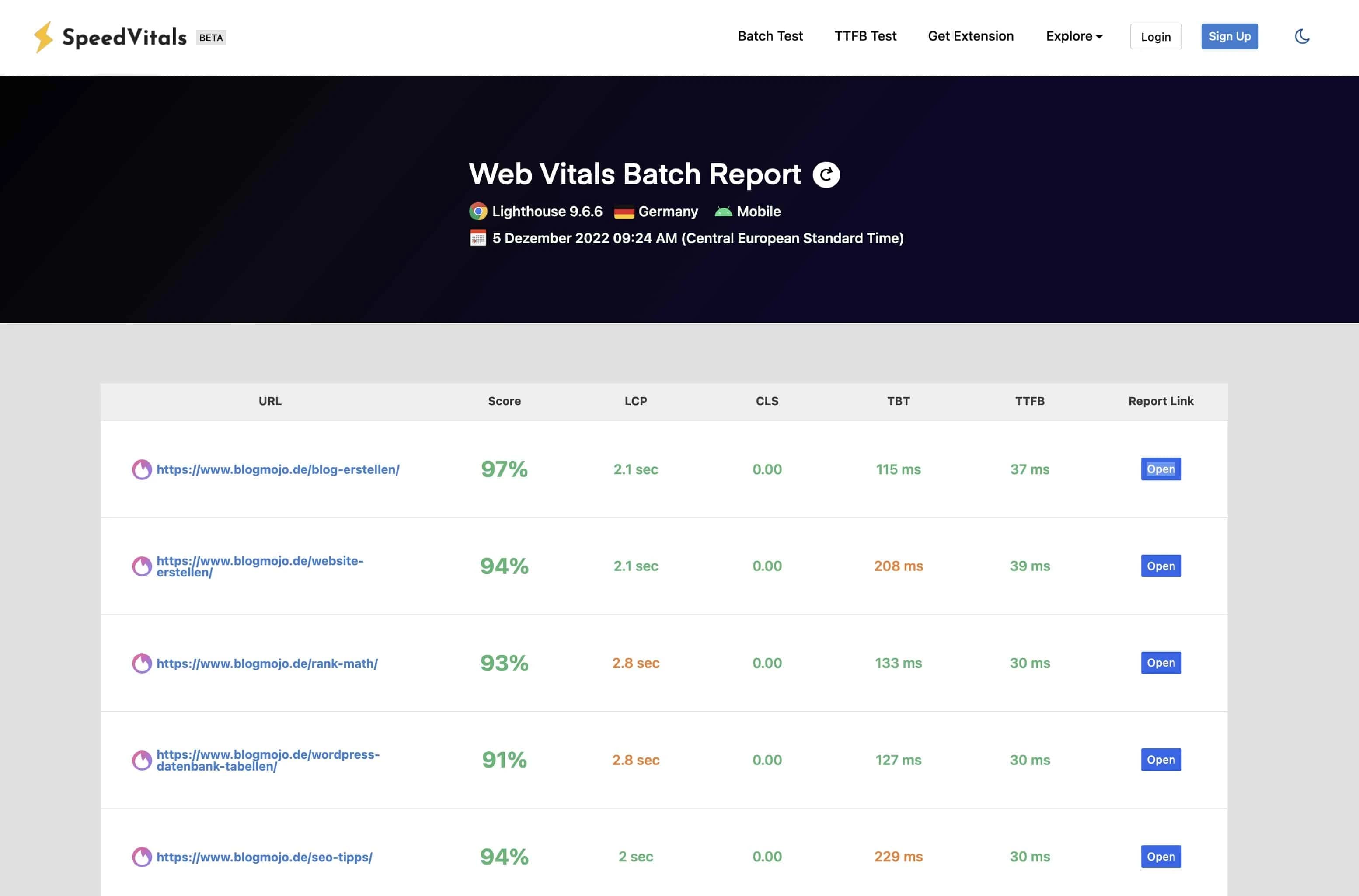 SpeedVitals SEO-Tool zur Ladezeit-Analyse