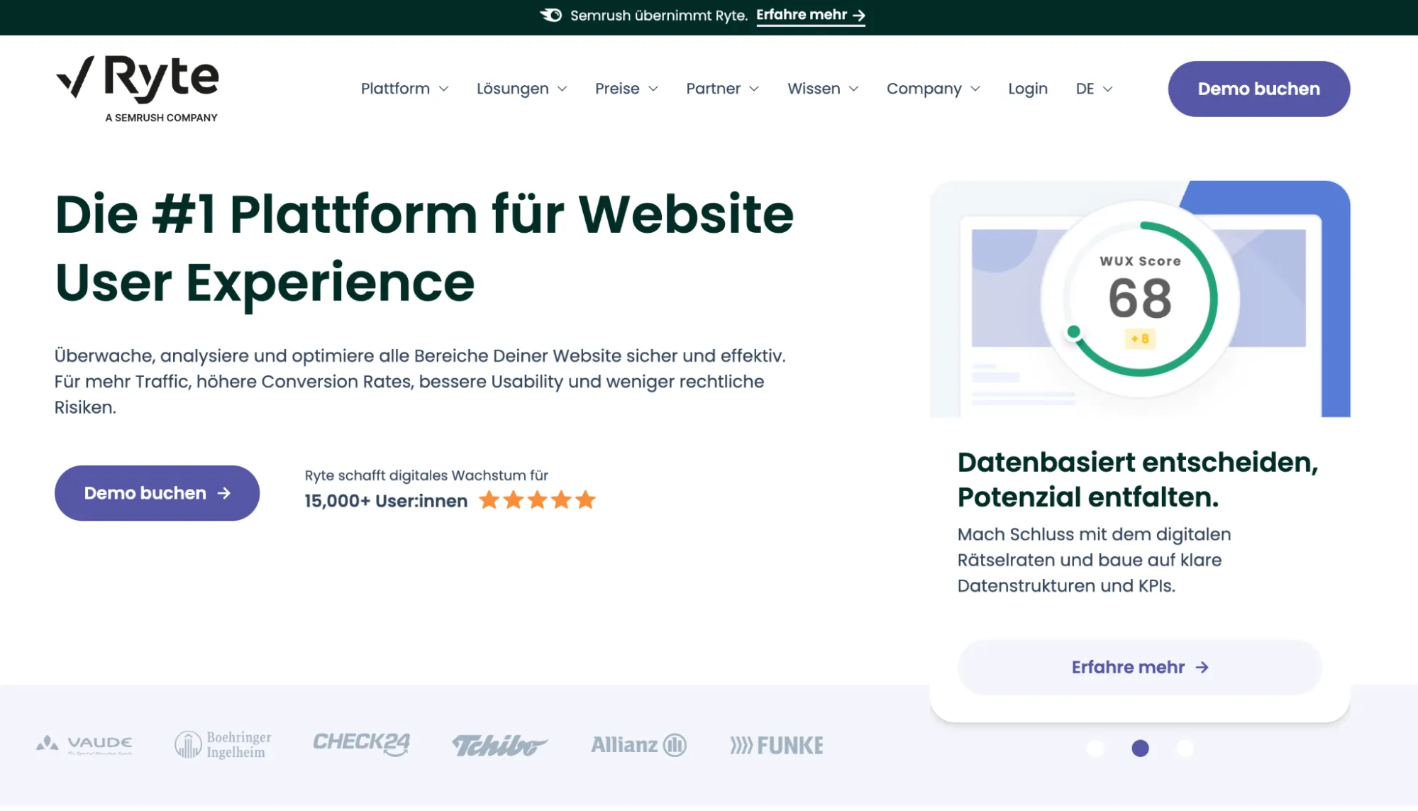 Ryte Website-Analyse Dashboard