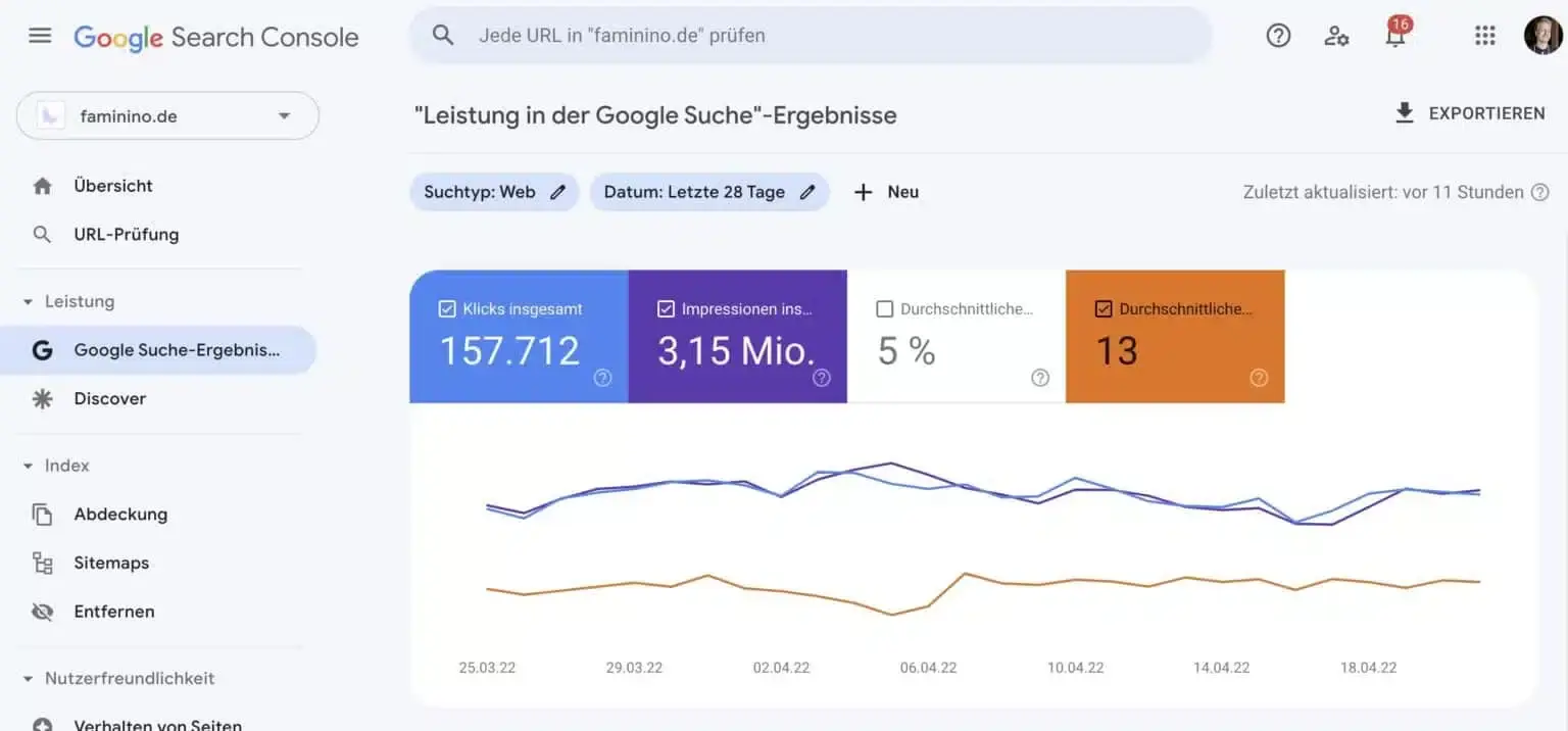 Google Search Console
