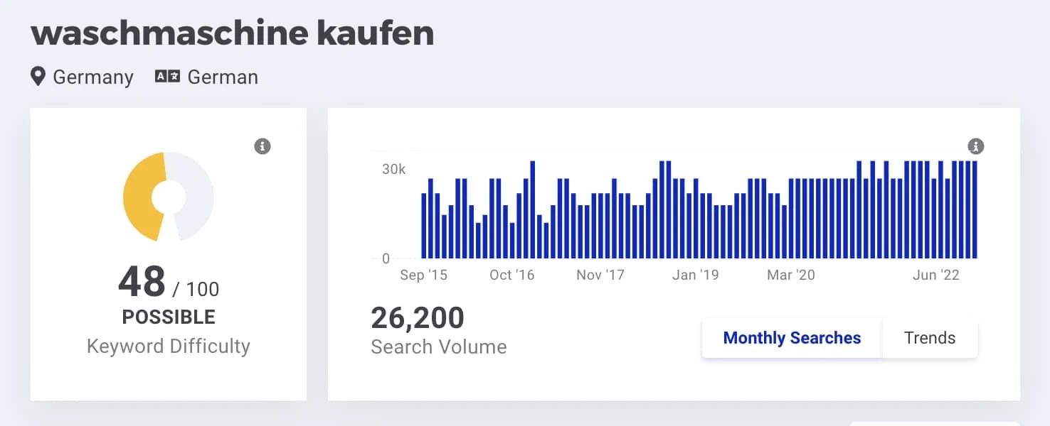 Suchvolumen im KWFinder