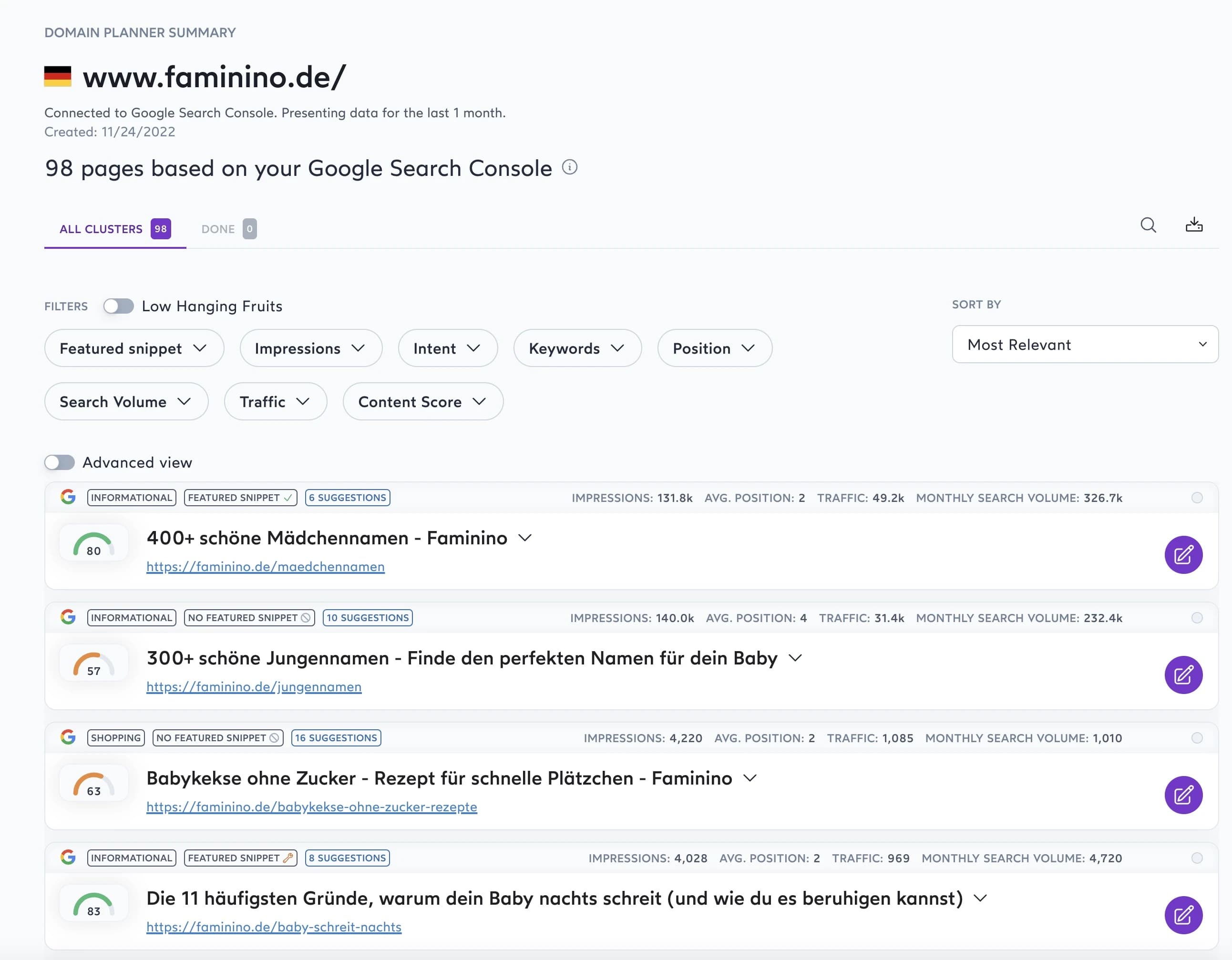 Domain Planner Übersicht in Surfer SEO