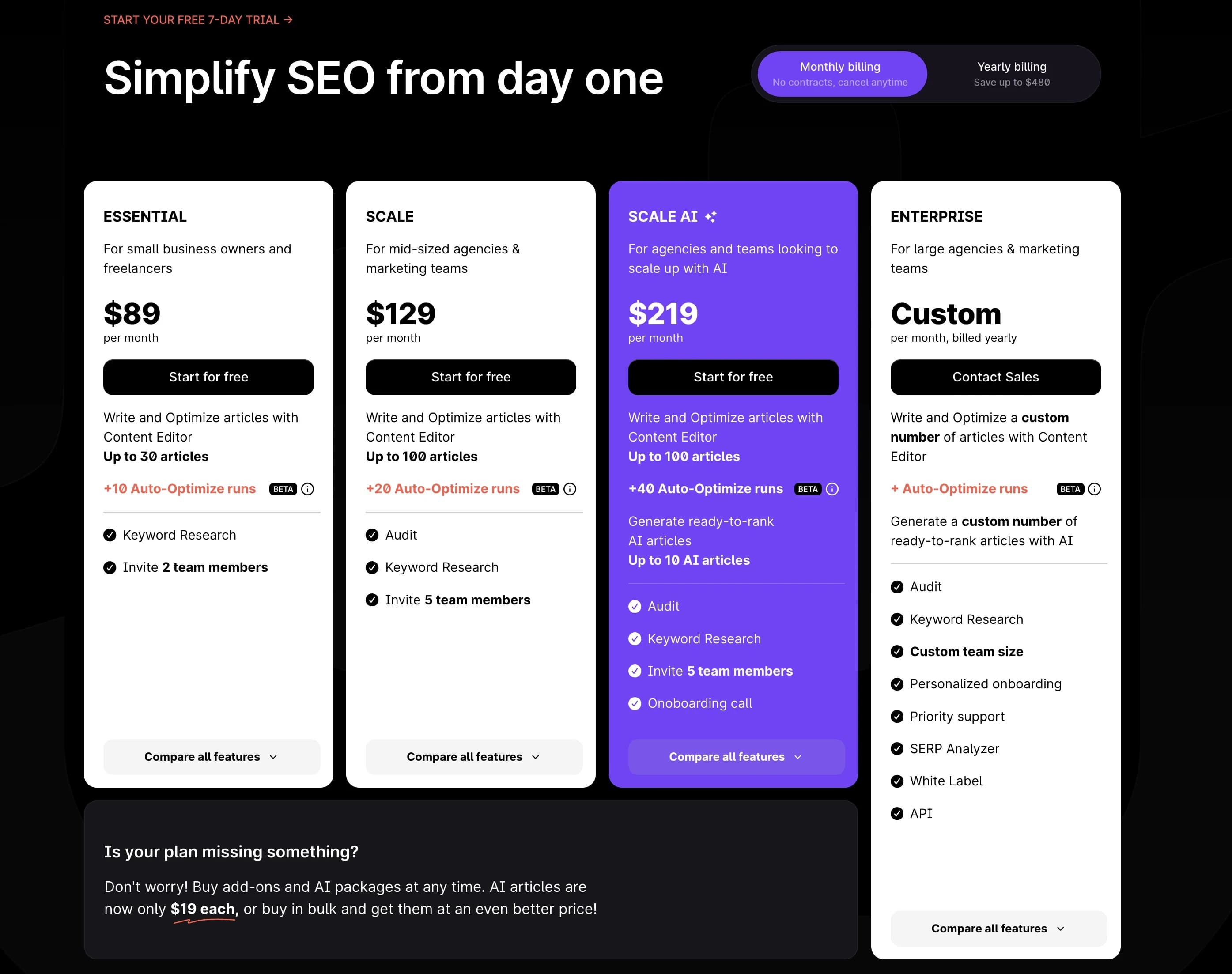 Preisübersicht der aktuellen Surfer-SEO-Pläne