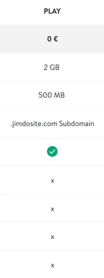 Der Jimdo Play Tarif ist wirklich nur für Testzwecke geeignet
