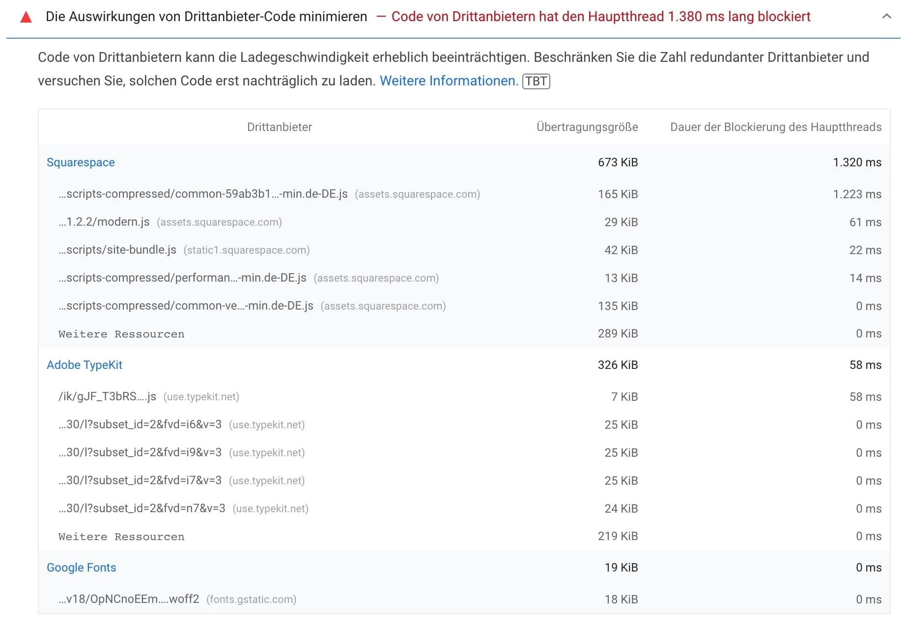 Drittanbieter-Code bei Squarespace