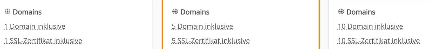 Strato stellt dir beim Homepage-Baukasten bis zu 10 Domains zur Verfügung. Das ist genial