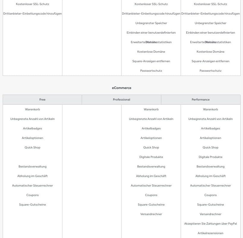 Weebly Tarife und Funktionen im Überblick