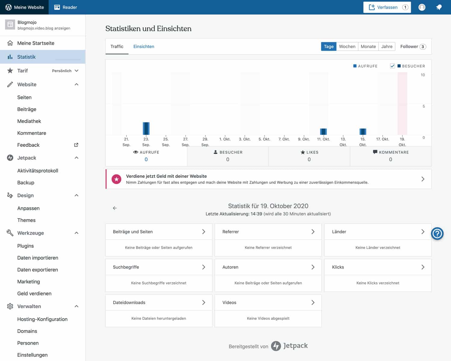 WordPress.com bietet dir umfangreiche Darstellungen zu Besuchern und weiteren wichtigen Statistiken