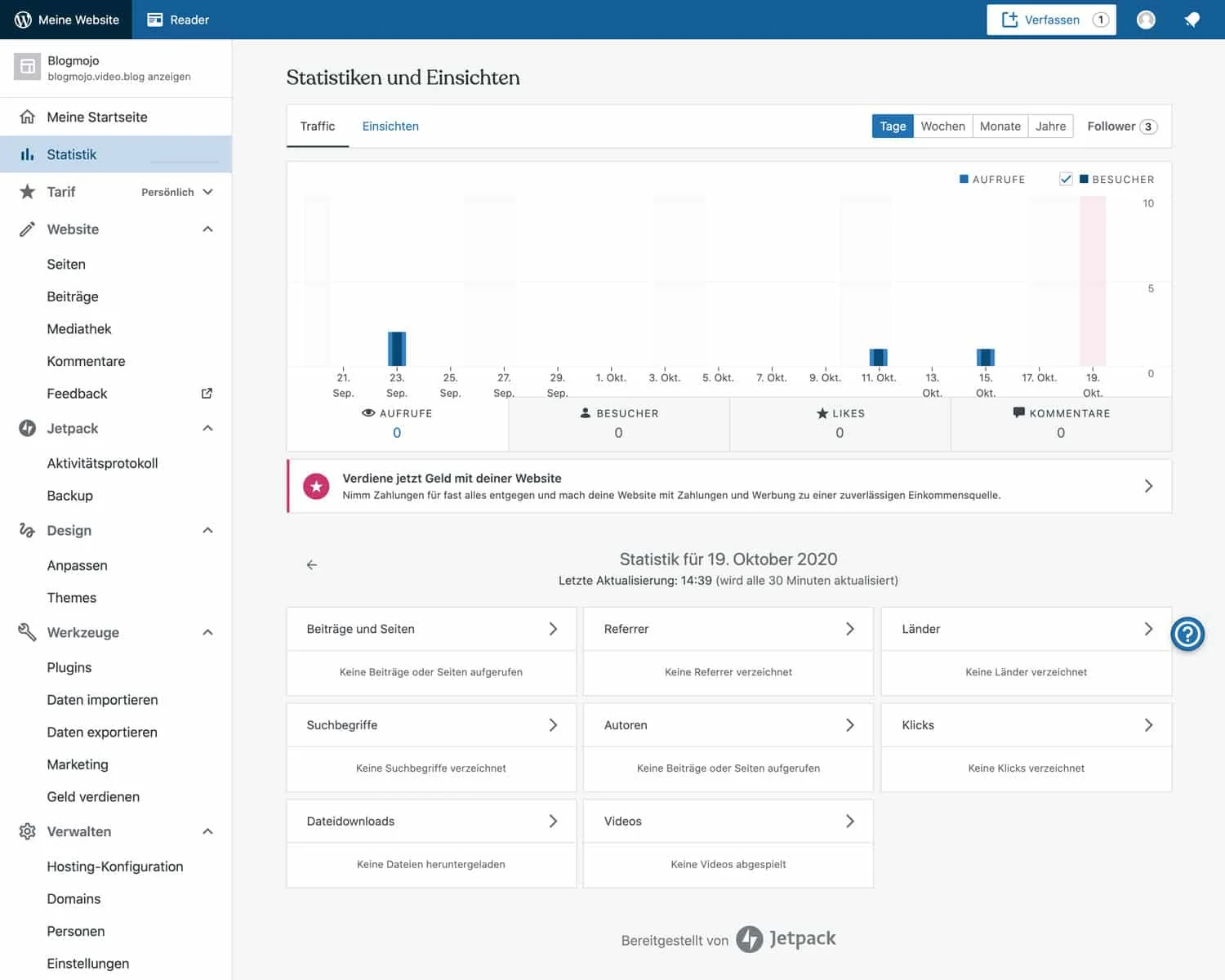 WordPress.com bietet dir umfangreiche Darstellungen zu Besuchern und weiteren wichtigen Statistiken