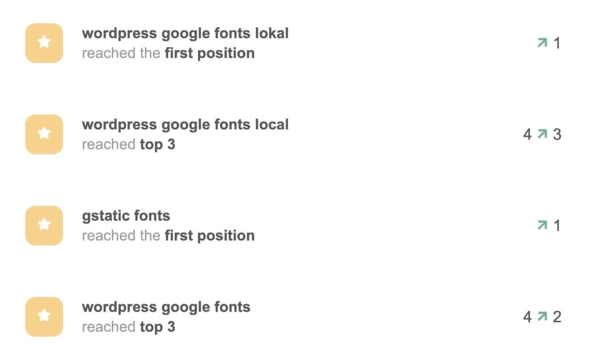 Artikel-Updates führen meist zu schnellen Resultaten