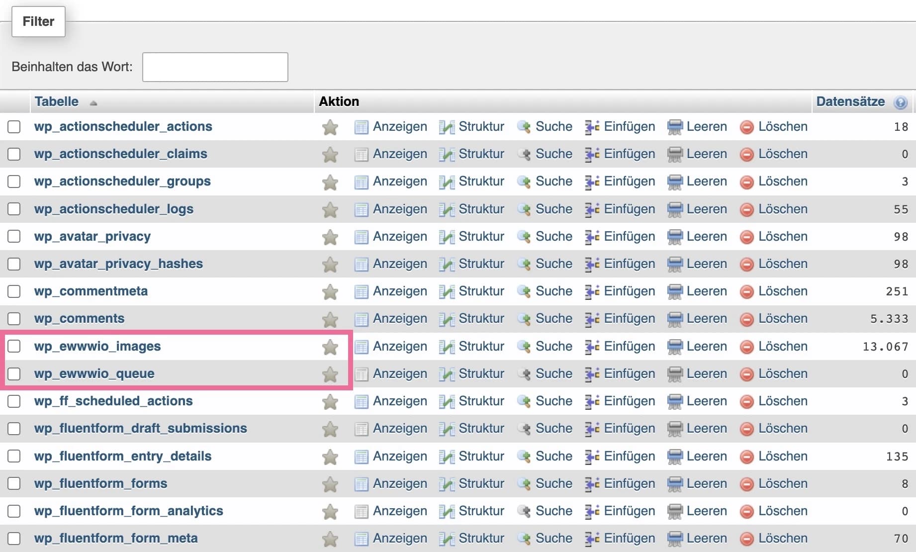 Beispiel für nicht mehr benutzte Datenbank-Tabellen in WordPress