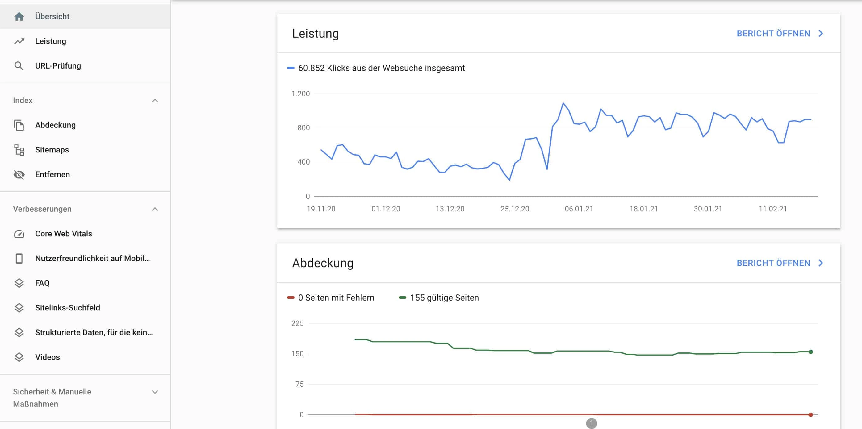 Die Google Search Console ist das wichtigste Tool für die SEO-Analyse