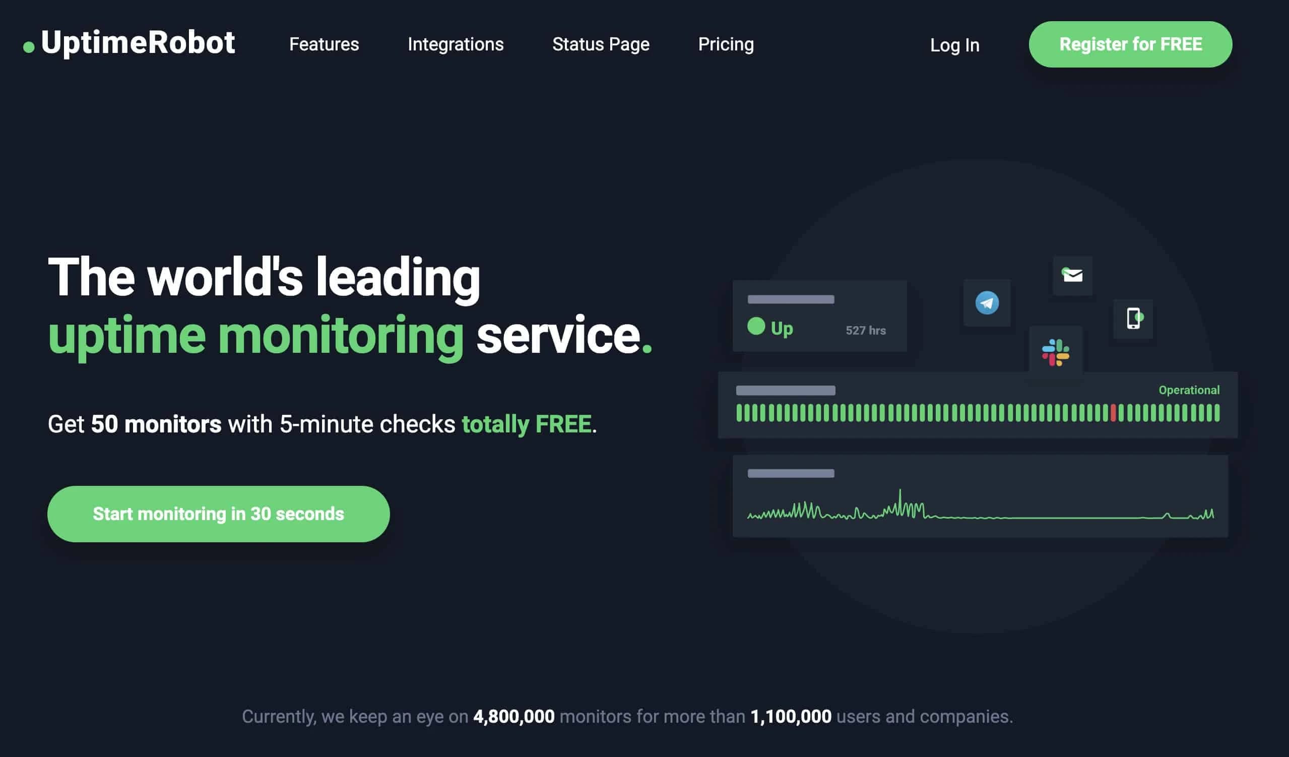 Mit UptimeRobot kannst du überwachen, wie oft deine Website ungewollt "down" gegangen ist