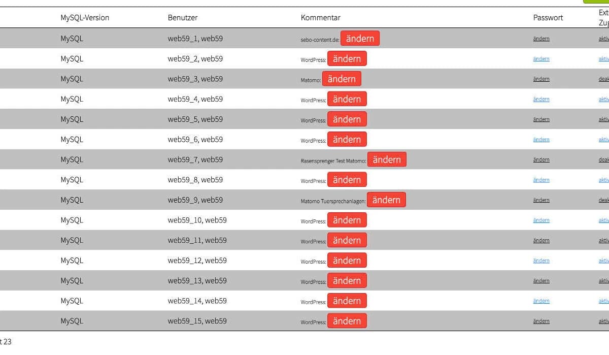 Datenbank Präfix ändern