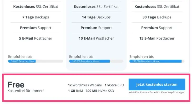WPspace bietet kostenloses WordPress-Hosting an