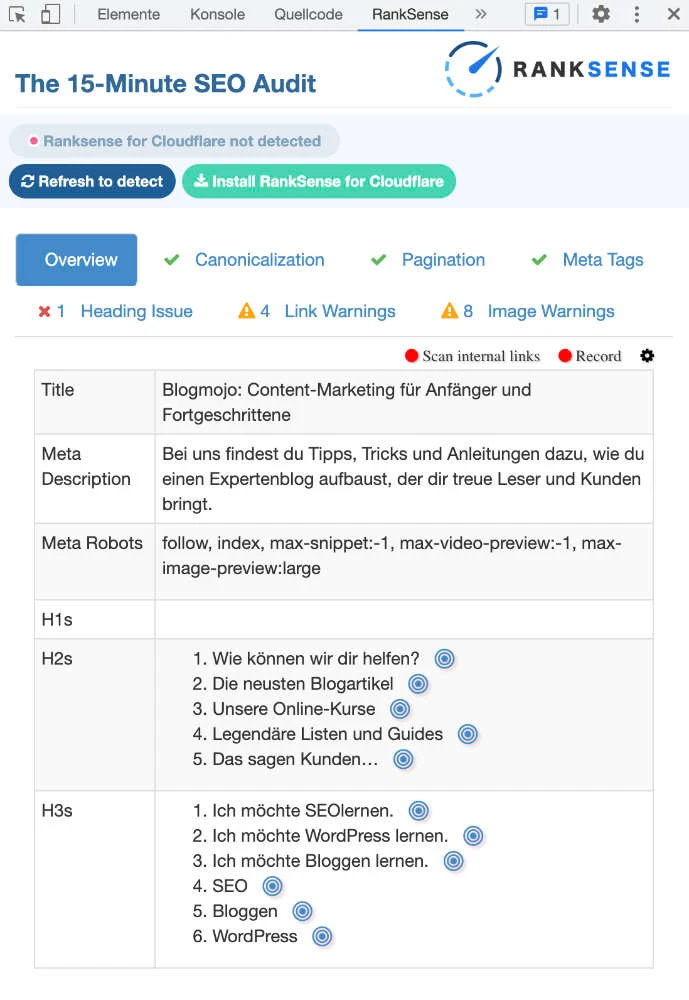 12 Minute SEO Audit