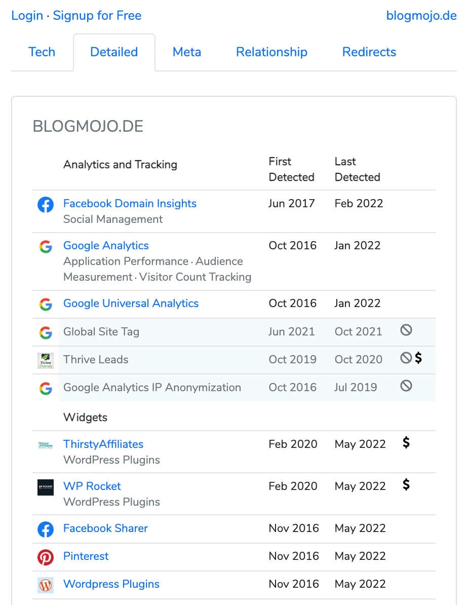 BuiltWith Technology Profiler