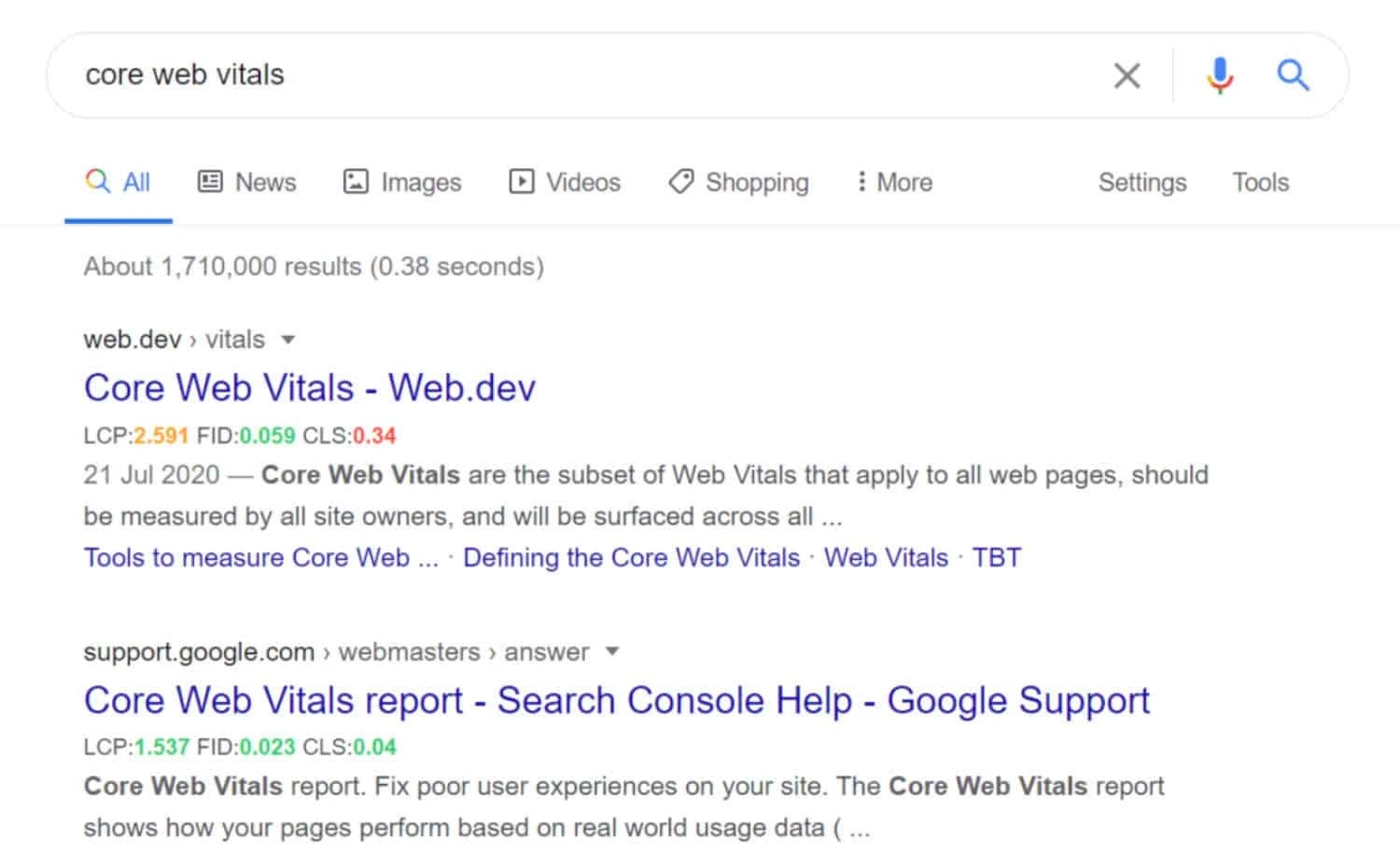 Core Serp Vitals